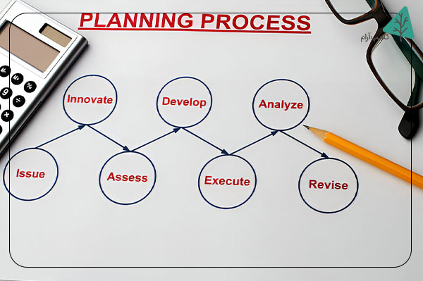 برنامه ریزی صحیح و اصولی دارای چه ویژگی هایی است؟
