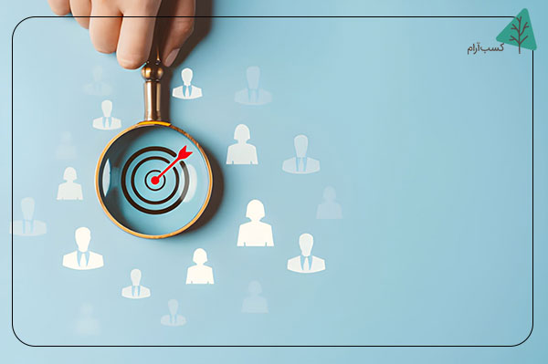 تست هالند (Holland)