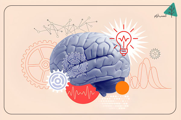 ابزارهای خودشناسی