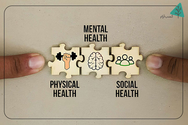 تعادل میان عناصر مثلث بهبودی