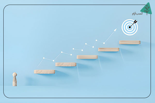 پادکست فرش قرمز