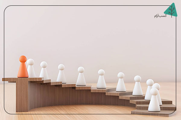 رهبری جسورانه