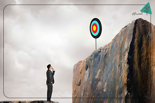 عدم دستیابی به اهداف شخصی