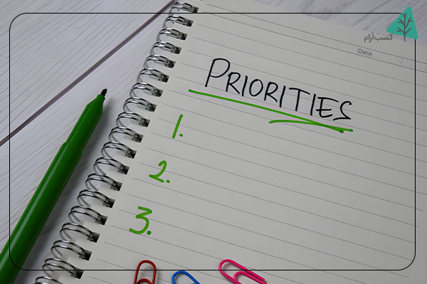 تعیین اولویتها و زمانبندی مناسب