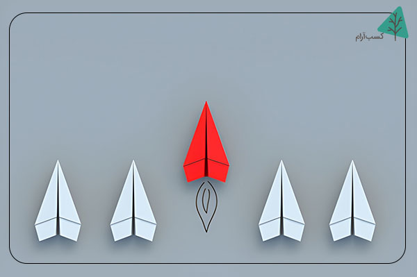 تمرین خودانگیزشی