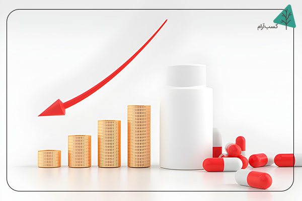 کاهش هزینههای بهداشتی و آرایشی