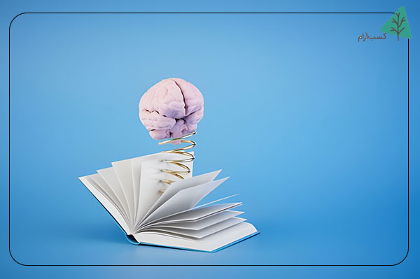 خودشناسی و آگاهی از خود