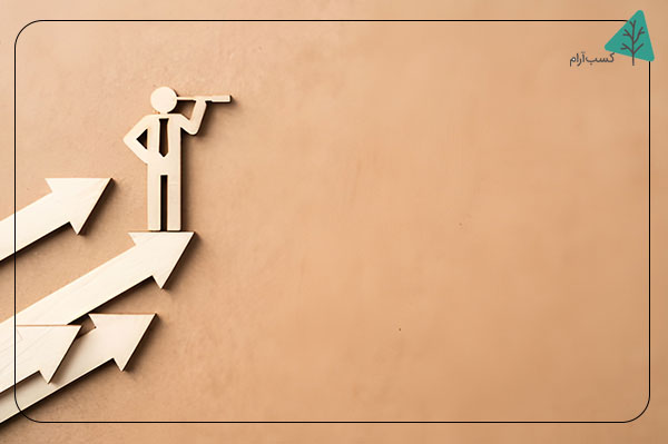 رهبری شخصی چیست؟