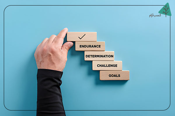 تعیین انگیزهها و دلایل دستیابی به اهداف