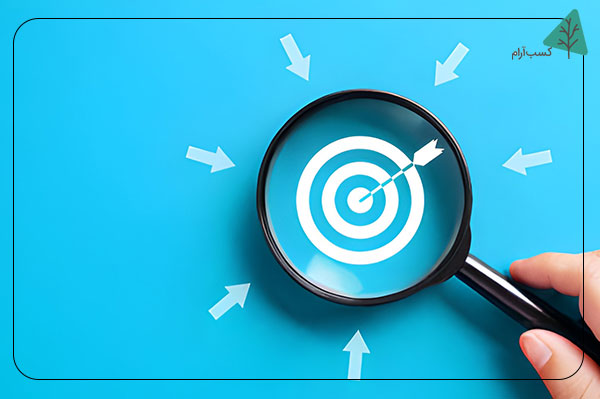 ایجاد اهداف الهامبخش