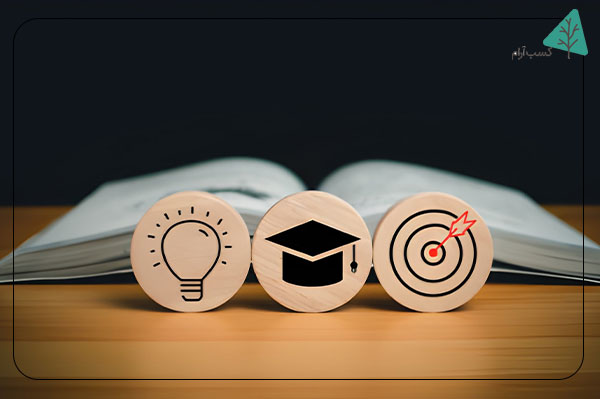 تعهد به یادگیری مستمر