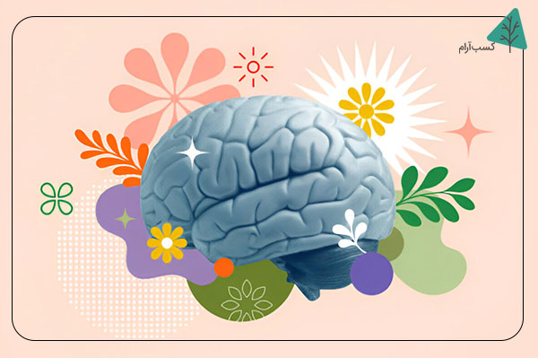 ذهنآگاهی چیست؟