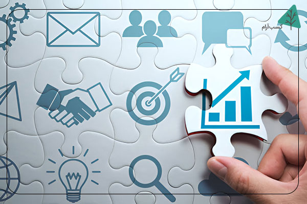 نتایج مدیریت صحیح زمان