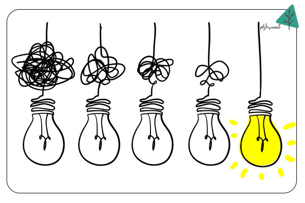 خودباوری چیست و چرا اهمیت دارد؟