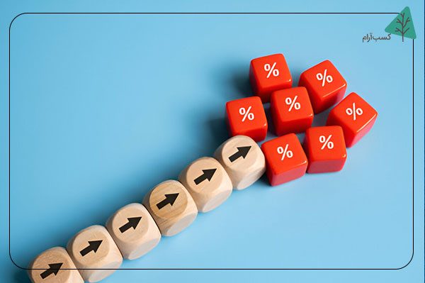 روش بهمن (Avalanche Method): پرداخت بدهی با بیشترین نرخ بهره اول