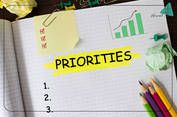 ۱۵ راهکار کاربردی برای مدیریت زمان فردی و شغلی