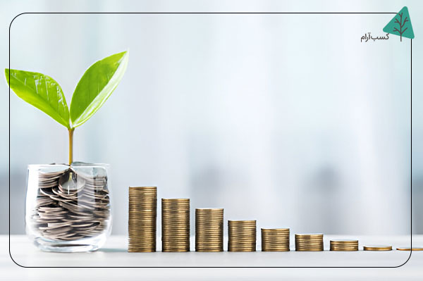 سرمایهگذار هوشمند" – بنجامین گراهام (The Intelligent Investor)