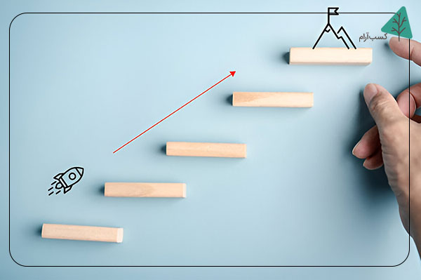 چطور این بازنگری باعث توسعه فردی میشود؟