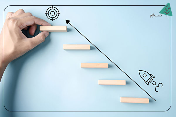 حالت Flow؛ اوج تمرکز و عملکرد