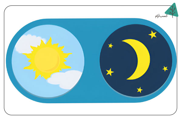 دو تیپ رایج در چرخه انرژی برای شناخت بهتر ریتم بدن