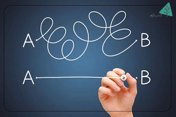 توقع نتیجه سریع