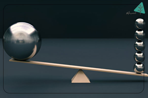 مرور موفقیتهای کوچک گذشته