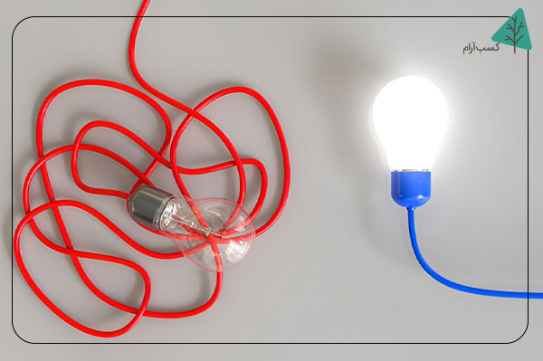 تقویت تمرکز از طریق فعالیتهای هدفمند