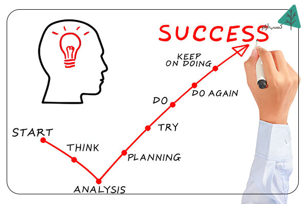 چگونه بعد از شکست در روزهای اول شروع انگیزه پیدا کنیم؟