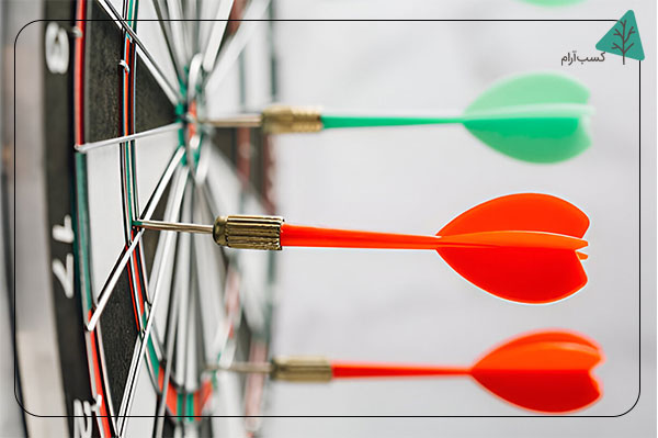 هدفگذاری حرفهای چیست؟