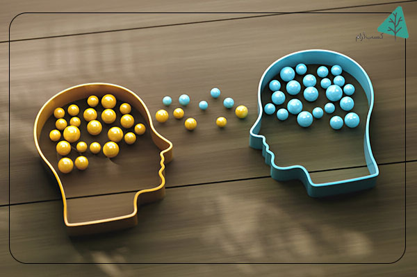 انگیزه و ذهنیت رشد چیست؟