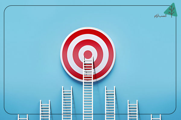 تکنیکهای موثر در مدیریت زمان و اولویتبندی