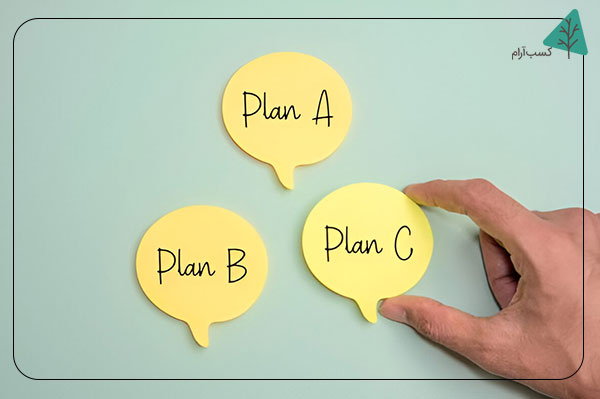 نقش مدیریت زمان و اولویتبندی در زندگی