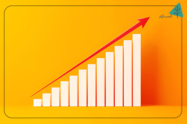چگونه مدیریت زمان و اولویتبندی باعث موفقیت میشوند؟