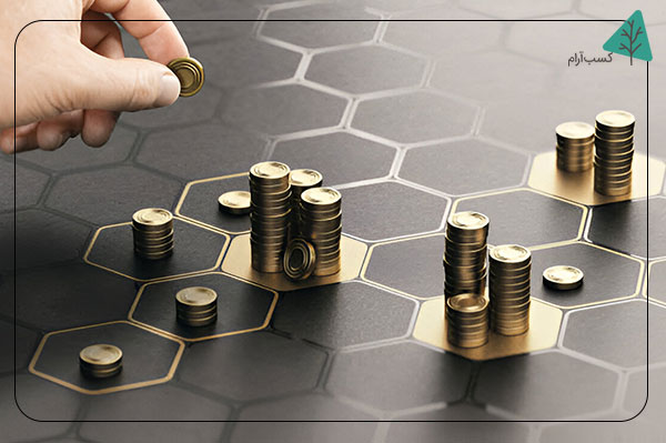 نقش مدیریت مالی در تکمیل ذهنیت ثروتساز