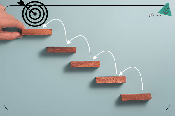 اگر قدرت افزایش تمرکز و مدیریت توجه خود را بیشتر کنیم به چه چیزی میرسیم؟