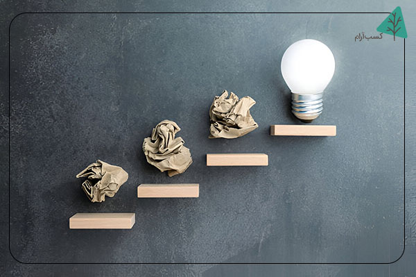چگونه ذهنیت ثابت را به ذهنیت رشد تبدیل کنیم؟