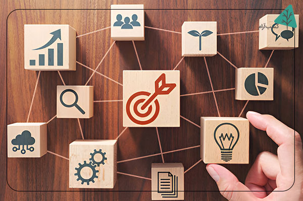 نکات کلیدی برای موفقیت در هدفگذاری حرفهای و برنامهریزی