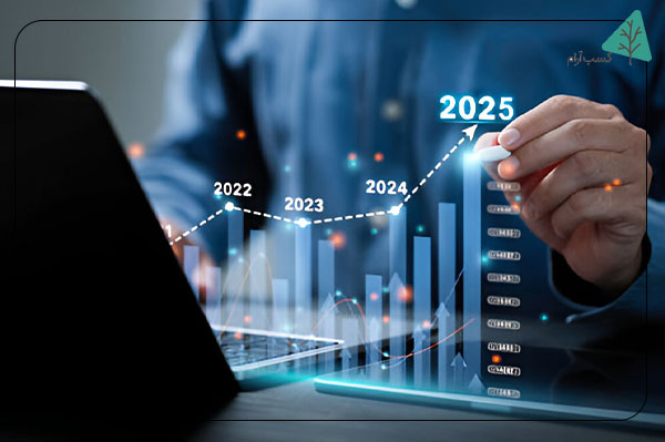 بهترین روش ساخت ذهنیت ثروتساز و مدیریت مالی