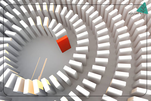 علت اهمیت مدیریت توجه نسبت به مدیریت زمان