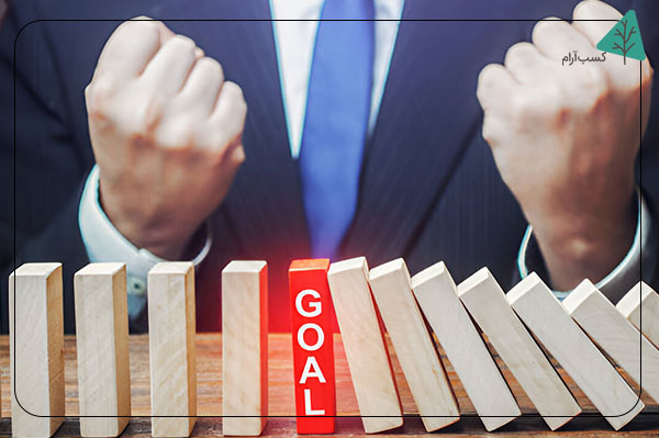 موانع رسیدن به هدفگذاری حرفهای و برنامهریزی