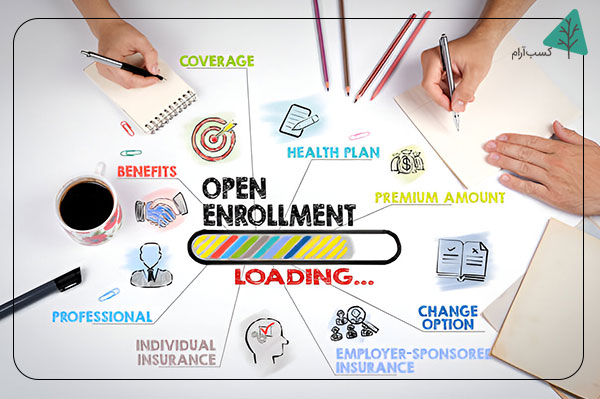 ابزارهایی برای بهبود هدفگذاری و برنامهریزی