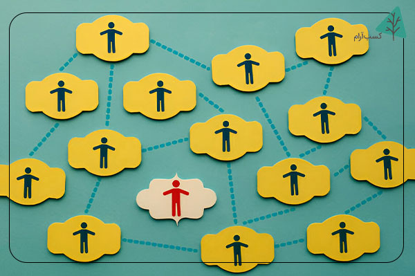 مهارتهای اجتماعی و همکاری