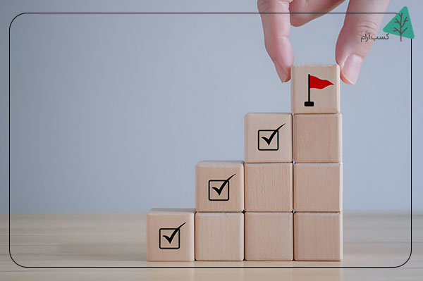 تکنیکهای افزایش بهرهوری در محیط کار