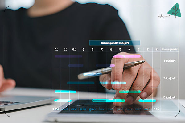 استفاده از ابزارهای دیجیتال مدیریت پروژه