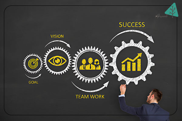 استراتژی های افزایش بهره وری در محیط کار را چگونه انجام دهیم؟