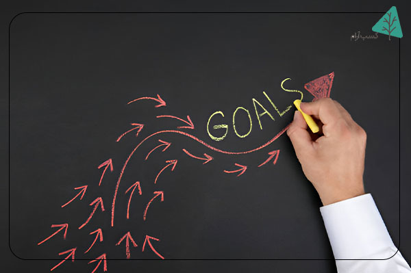 نداشتن هدف مشخص و قابلاندازهگیری