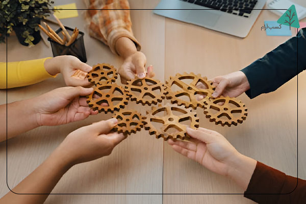 نقش فرهنگ سازمانی در افزایش بهرهوری در محیط کار