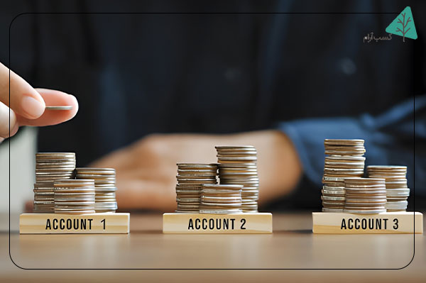 آیا میتوان مدیریت بدهی و سرمایهگذاری را همزمان انجام داد؟