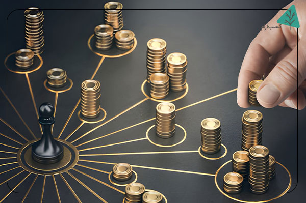 سرمایهگذاری آگاهانه