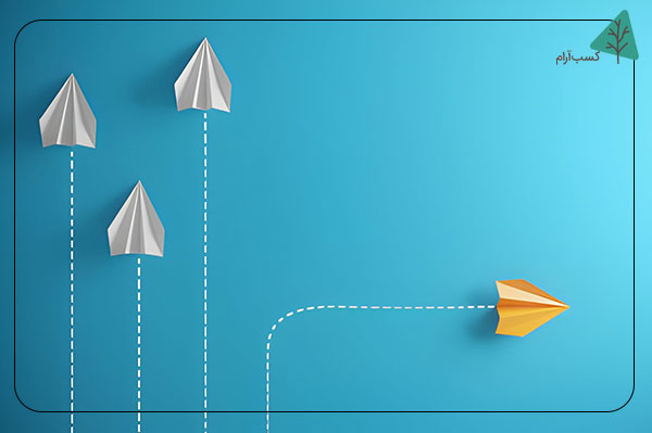 سه سطح تغییر رفتار (مدل هویتی)